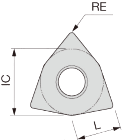 Icon Bits